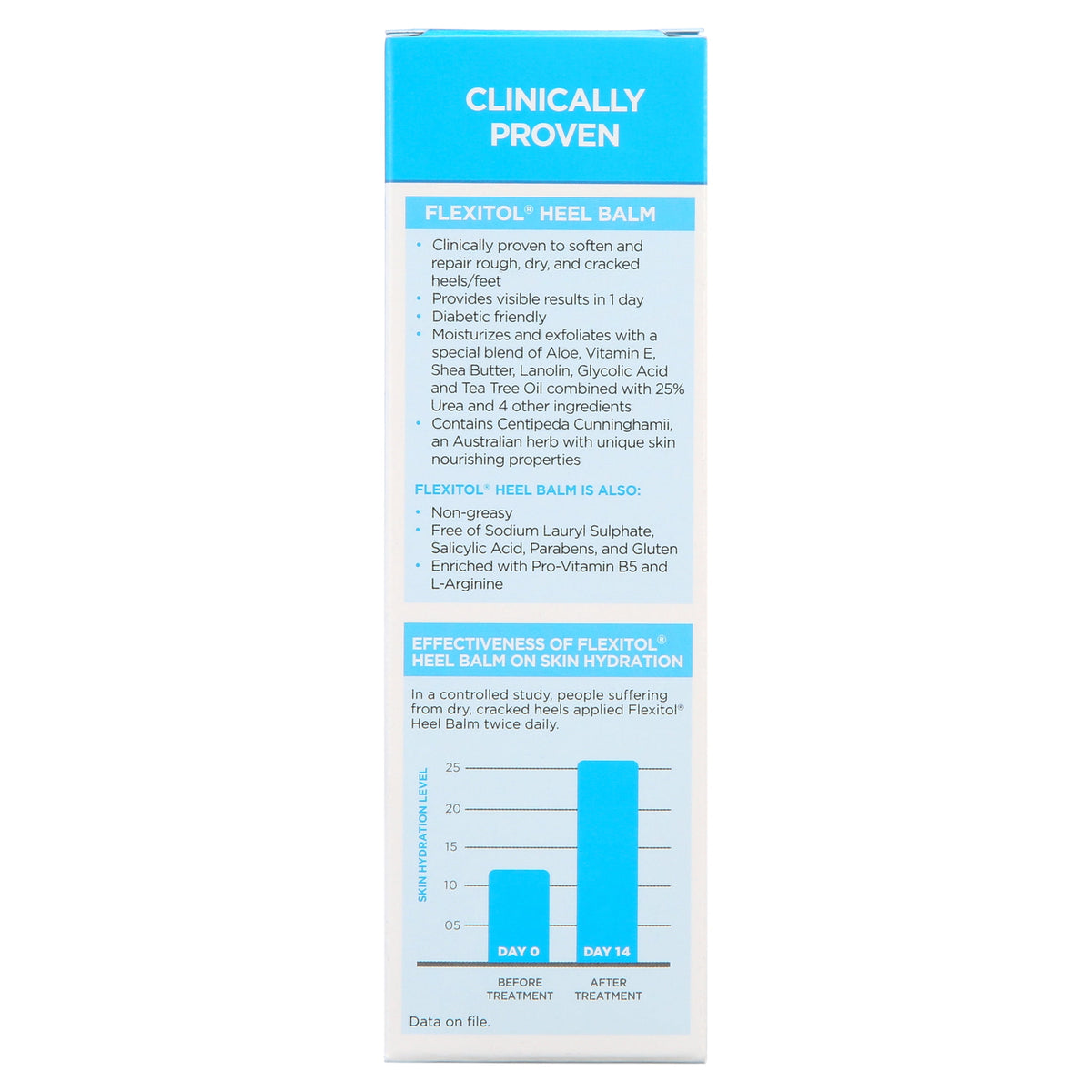 FLEXITOL HEEL BALM OI 25% 2OZ