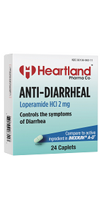 LOPERAMIDE-SIMETH 2-125MG TAB 24(4X6) UD