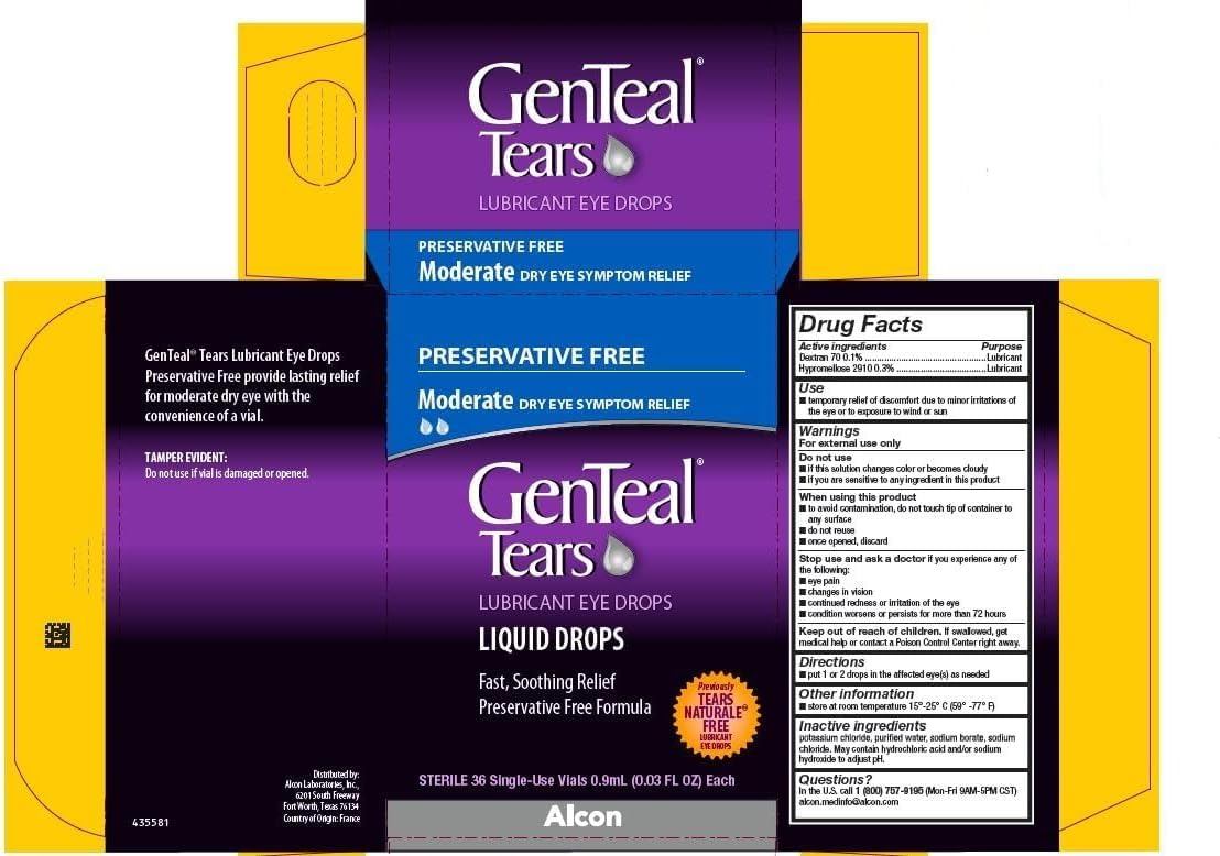 GENTEAL TEARS DR0.1-0.3-0.2% 2X15