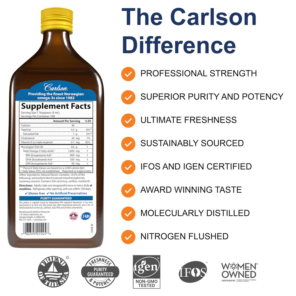 FISH OIL 1600MG/5ML 200ML LMN