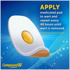 COMPOUND W PLANTAR AP 40% 20
