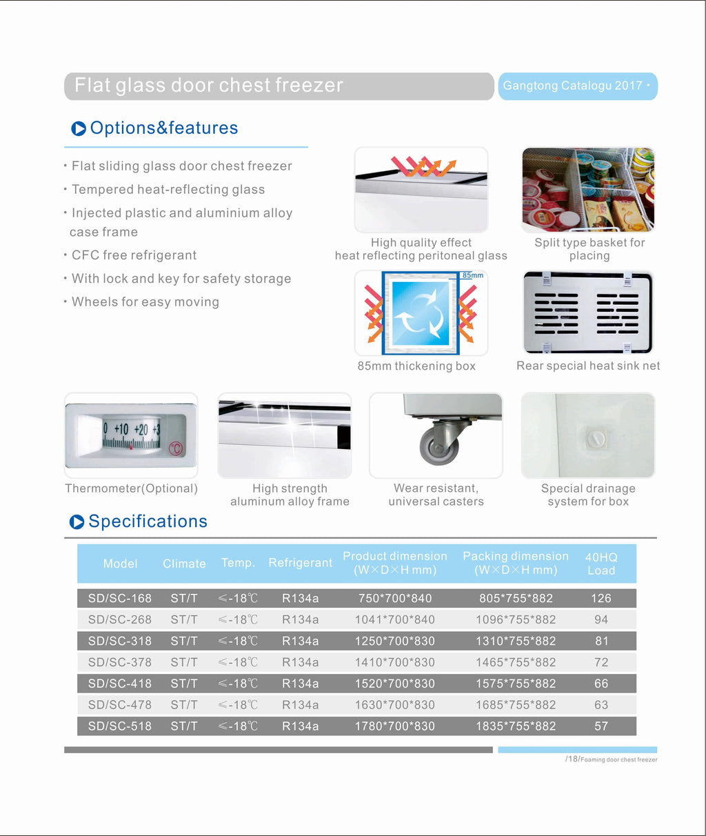 SCH TRI-COMFORT PD 2EA M8-12