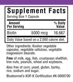BIOTIN CP 5000MCG 110 MS
