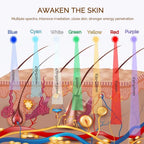 Wireless LED Mask 7 Color LED Face Mask Photon Skin Firming Anti Aging Rejuvenation Beauty Mask Machine