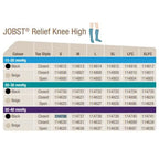 GNP STOCKING AE KNEE CT 15-20MMHG WHT MD