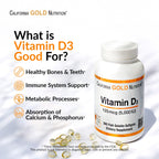 VITAMIN D3 GC 50MCG 100 SFG