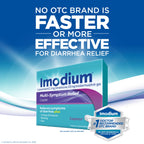 IMODIUM M/S RLF TB 2-125MG 12CPLT