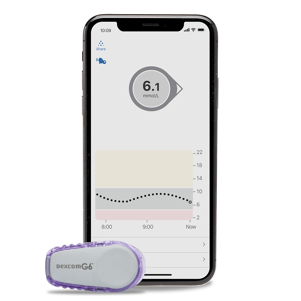 DEXCOM G6 TRANSMITTER KT