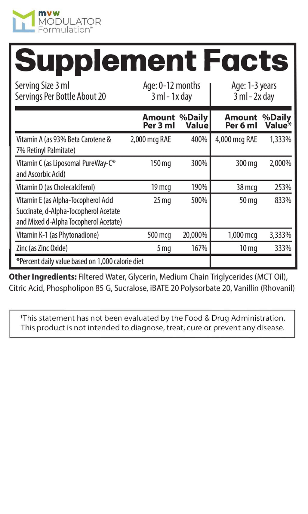 MULTIVIT COMP FORM PEDIATRC DROP 1OZ MVW