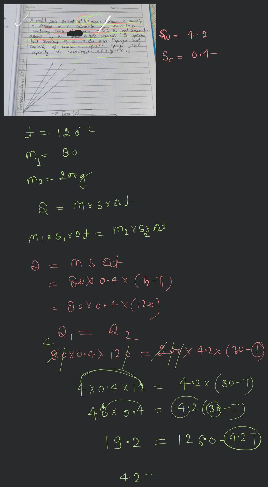 DEGREE EXPT PRT ST 18.2% 74GM