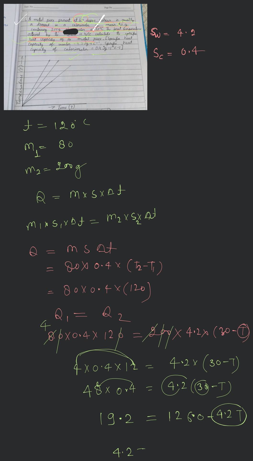 DEGREE EXPT PRT ST 18.2% 74GM
